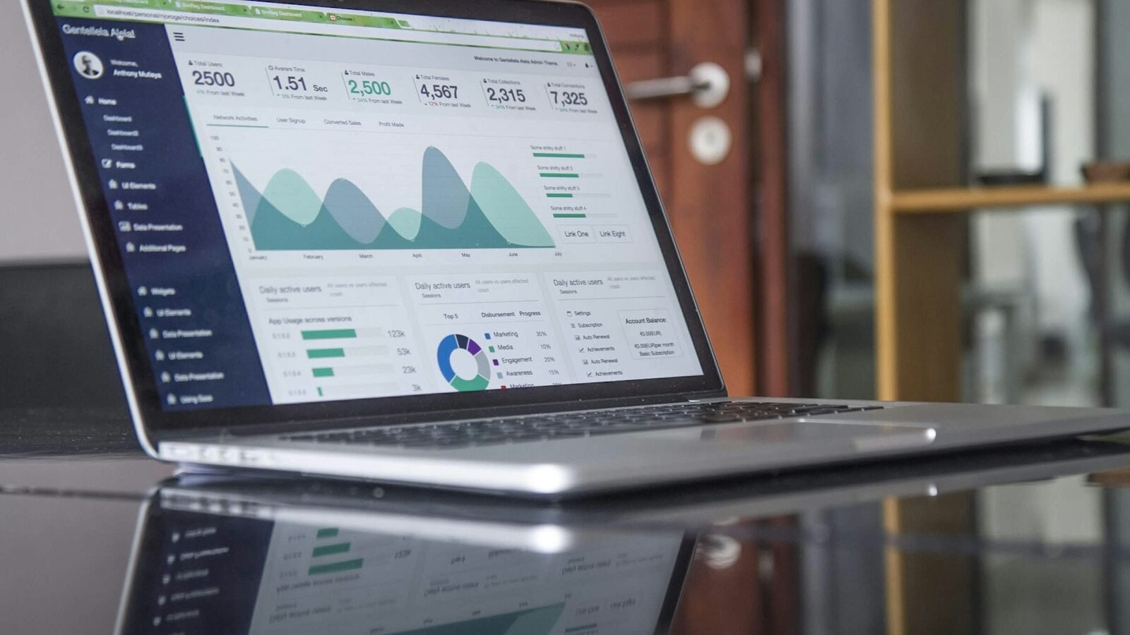 Digital transformation, minus the buzzwords.
